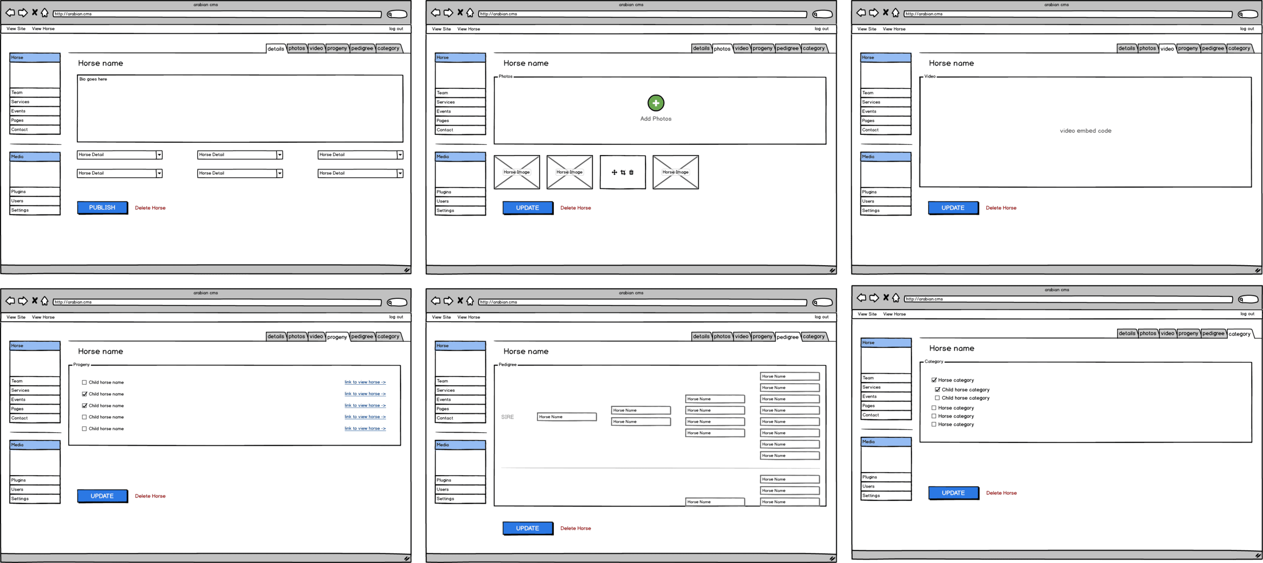 Project image